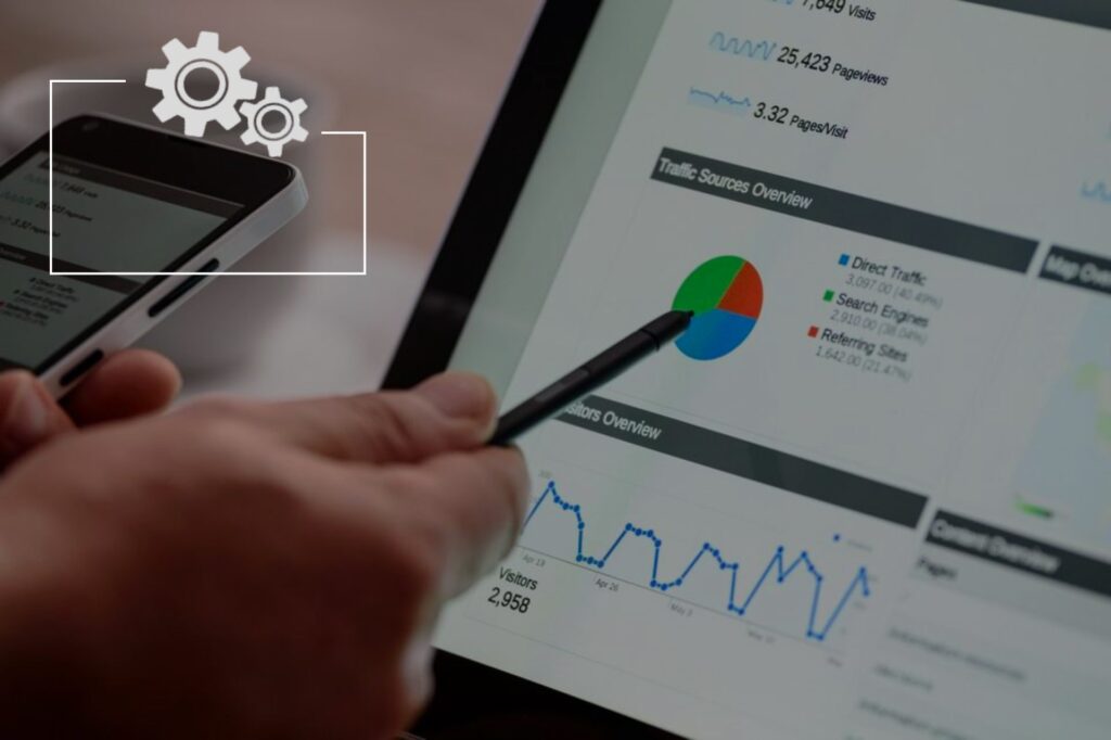 Ecommerce Conversion Rate