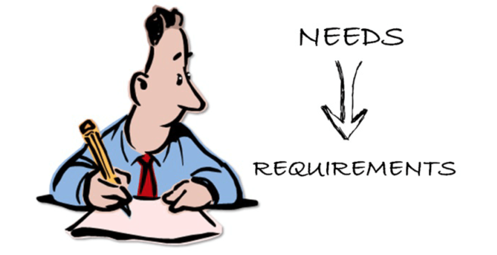 Requities Introducing Requirements Module in QA Touch