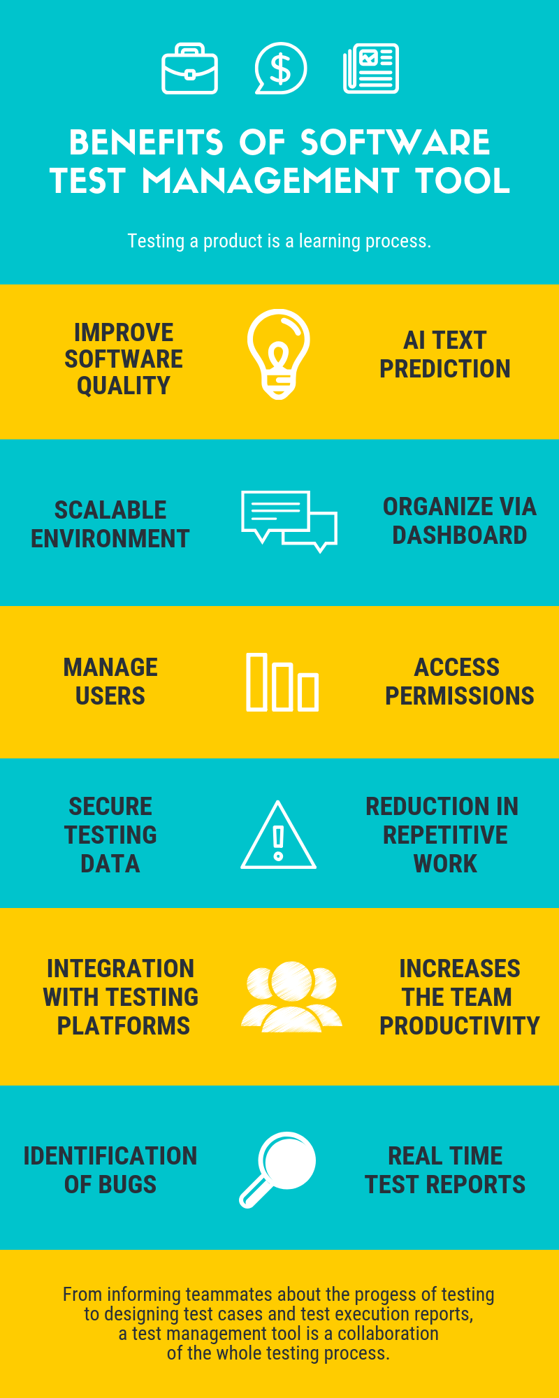 Benefits Of Software Test Management Tool - QA touch