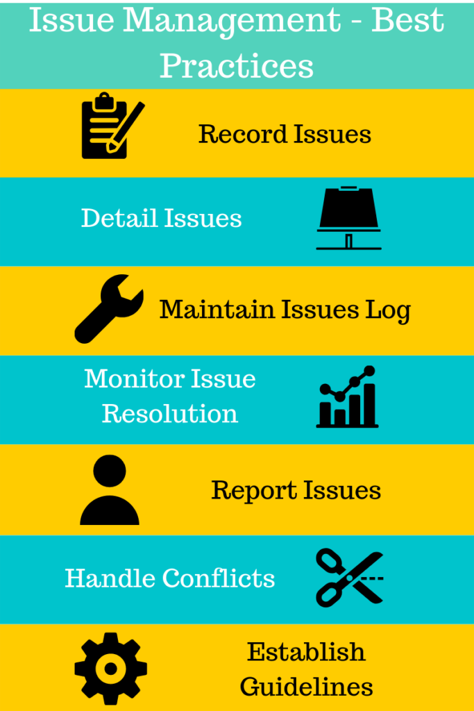 Issue Management Best Practices