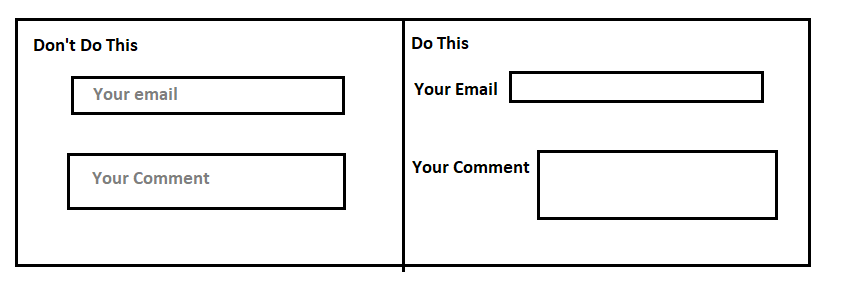 ADA form text