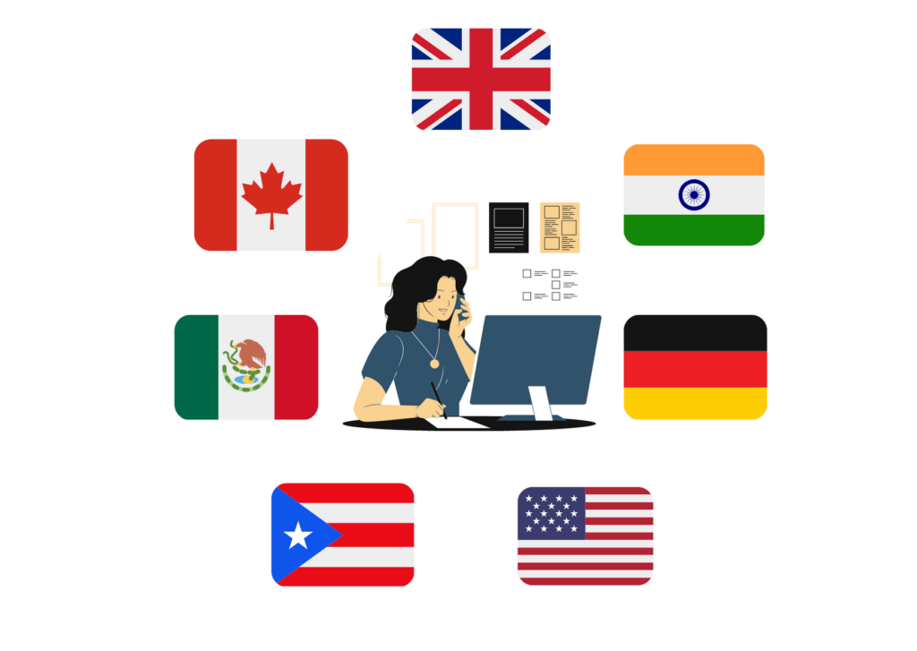 Multilanguage-Representation