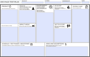 Test-A-Reusable-One-Page-Test-Plan-Template
