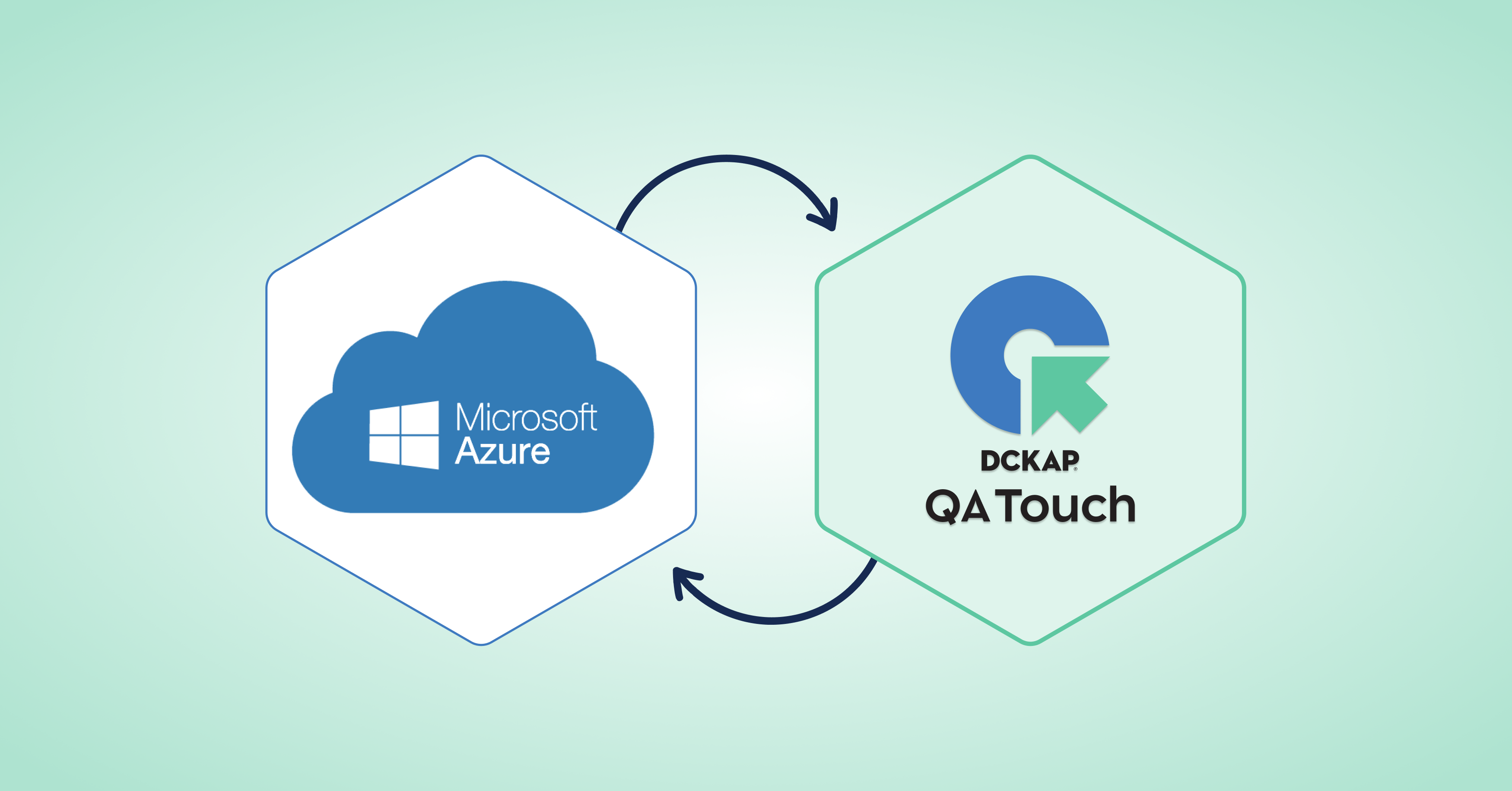 Azure Boards Integration