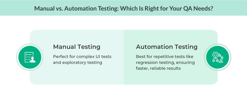 Manual vs. Automation Testing