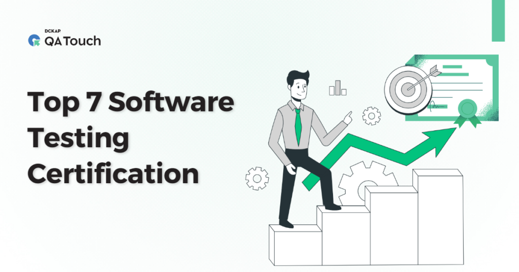 Software testing certification