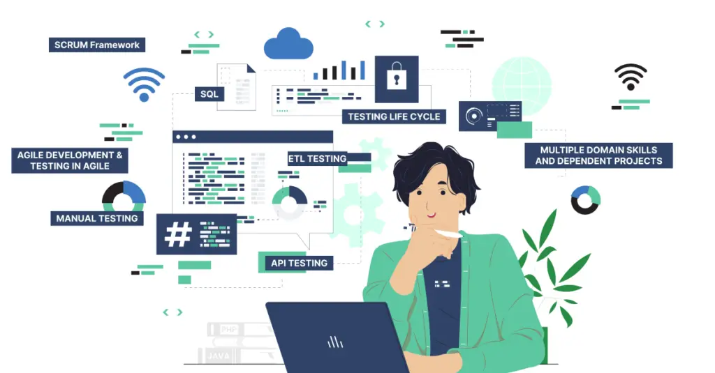 Full-Stack QA Testers