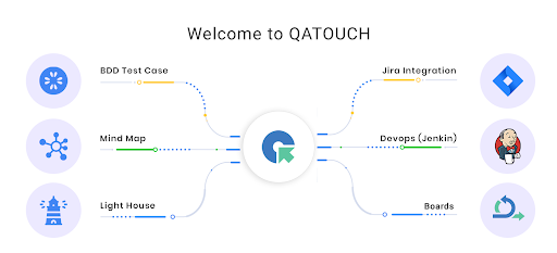 QA Touch 2023