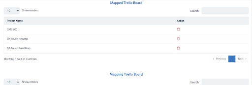 Mapped Trello Board
