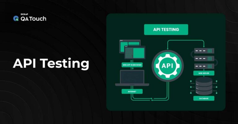 Everything you need to know about API Testing