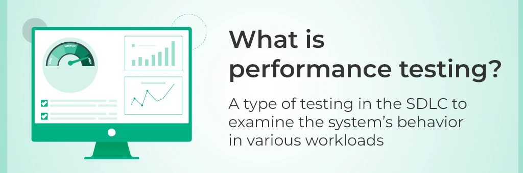 What is performance testing?