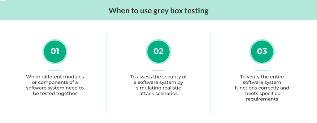 When to use grey box testing
