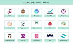 Top 15 React Testing Libraries In 2025