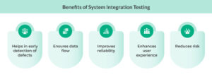 A Comprehensive Guide To System Integration Testing