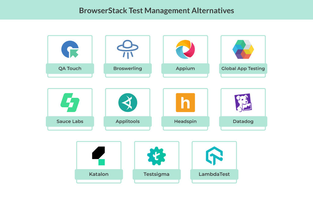 BrowserStack Test Management Alternatives 