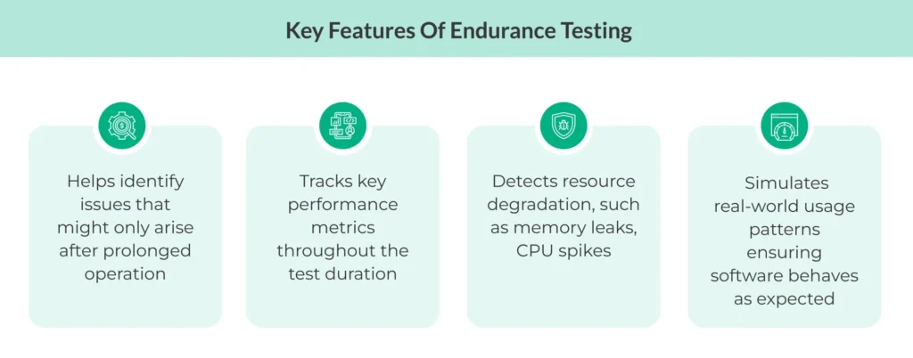 Key features of Endurance testing