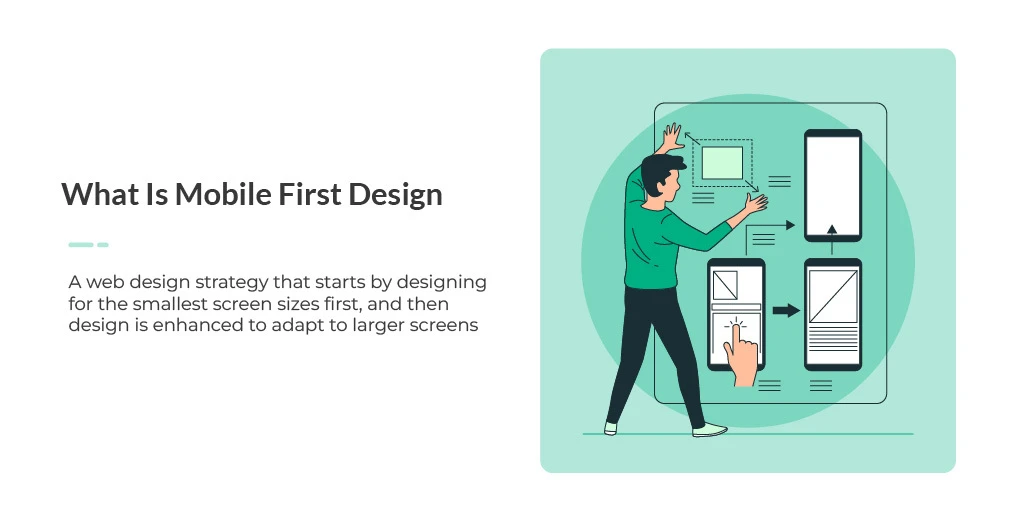 What is mobile first design