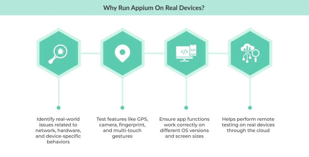 Why run Appium test on real devices