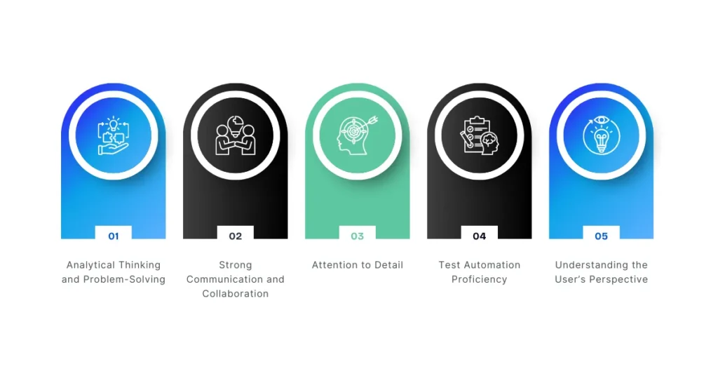 Overview of the training and assessment process stages. Overview of the training and assessment process stages.