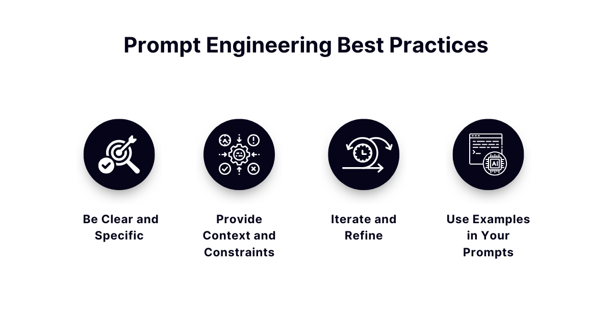 Prompt engineering best practices