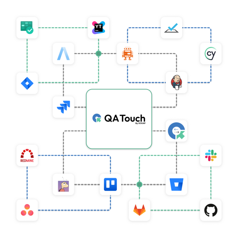 AI Test Case Management Tool | Smarter QA with QA Touch
