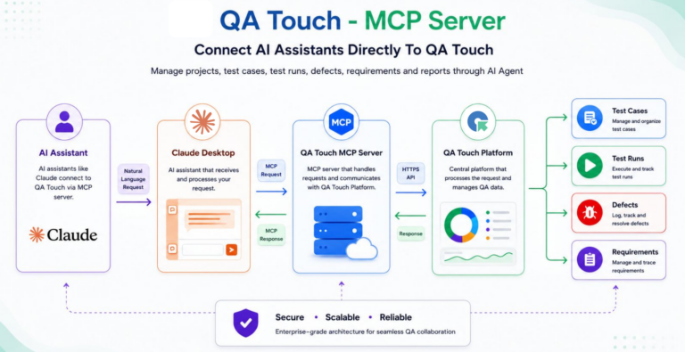 QATouch MCP