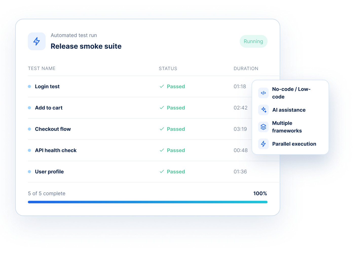QA Touch Automate release smoke suite with passed automated tests, durations and progress
