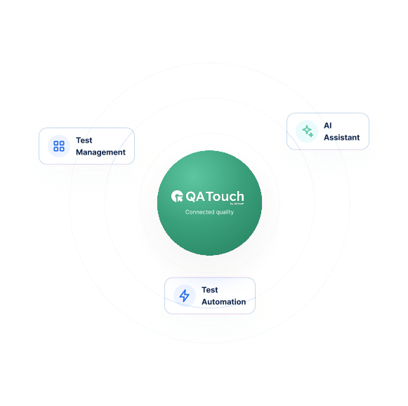 QA Touch connected quality platform linking test management, test automation and AI assistant